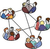Die 5 Gruppen bestehen aus je 3 Personen. Diese sind per Linien miteinander verbunden. Das Bild ist vom Netzwerk People First Deutschland.