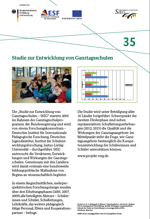 Studie zur Entwicklung von Ganztagsschulen